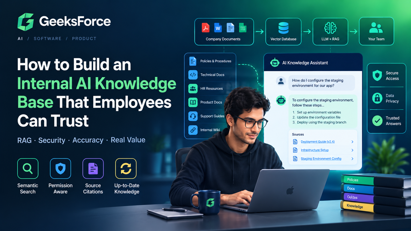 How to Build an Internal AI Knowledge Base That Employees Can Trust